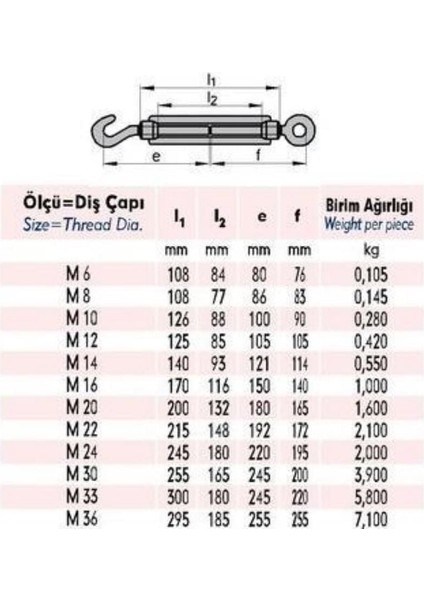 M16 Çektirme ( 2 Adet ) fiyatları
