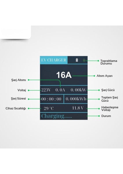 Coswatt Taşınabilir Şarj Cihazı 3.5 Kw / 16A / Türkçe Menü / 8m Kablolu / Tip-2 / Ev Tipi Schuko Fiş / 220V Ac / Taşıma Çantası Hediyeli fırsatları