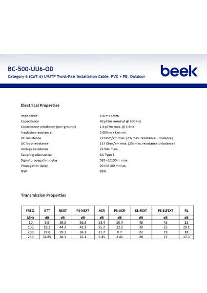 Cat6 100 Metre U-Utp Dış Mekan Data Kablosu 4X2X23 Awg Pe Siyah Renk modelleri