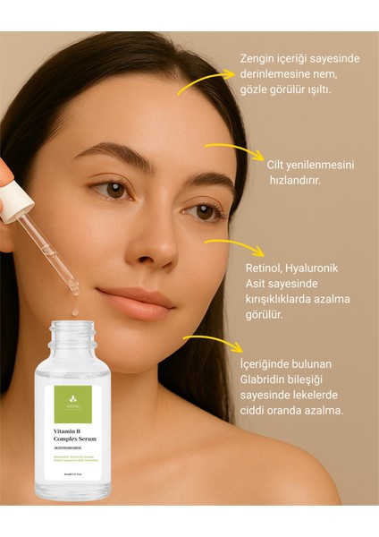 Serum Niacinamide Gözenek Sıklaştırıcı Aydınlatıcı Akne Karşıtı Serum fiyatları