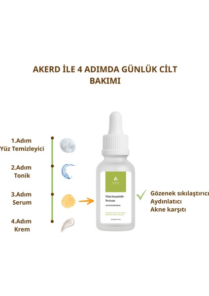 Serum Niacinamide Gözenek Sıklaştırıcı Aydınlatıcı Akne Karşıtı Serum modelleri