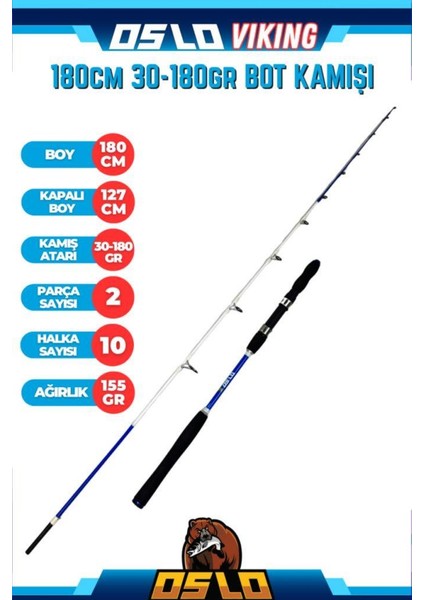 Viking 180CM 30-180GR Okuma Altera 4000 Tekne Olta Seti fırsatları