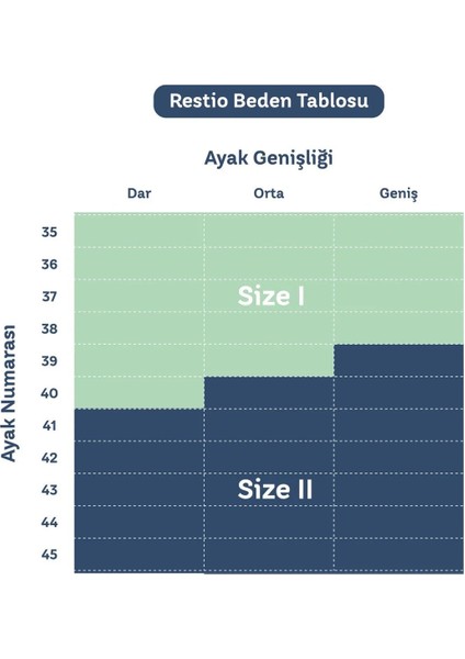 – Huzursuz Bacak Sendromu Için Ilaçsız Ortopedik Destek (Çift) fiyatları