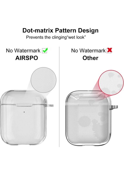 Apple Airpods 1/2. Nesil ile Uyumlu Kılıf Kristal Silikon Şeffaf Case indirimleri