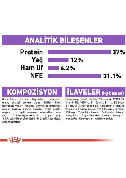 Royal Canin Sterilised Yetişkin Kısırlaştırılmış Kedi Maması 10 kg indirimleri