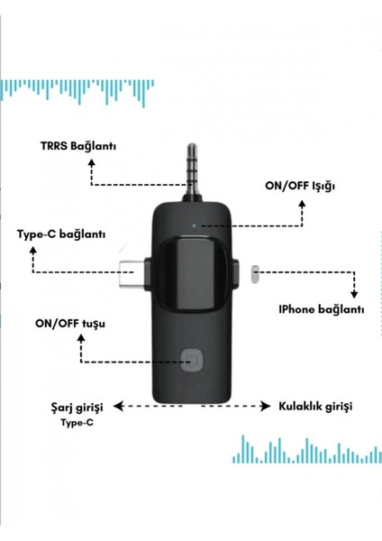 Yüksek Kalite Profesyonel 3 In 1 Kablosuz Taşınabilir Yaka Mikrofonu Tüylü indirimleri