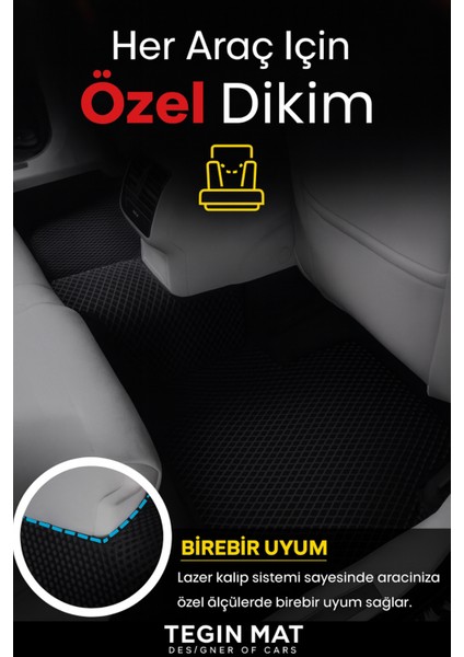 Ford Kuga 3 2019-2025 Aracınıza Özel Eva Paspas Siyah | Kaymaz ve Yıkanabilir Oto Paspas fırsatları