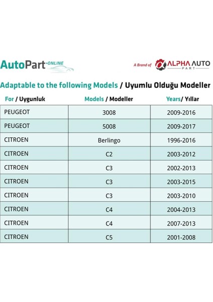 Peugeot, Citroen, Renault Için Çıta Klipsi