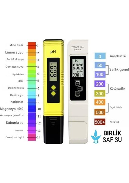2'li Set Saf Su Ölçüm Cihazı EC TDS Ph Sıcaklık
