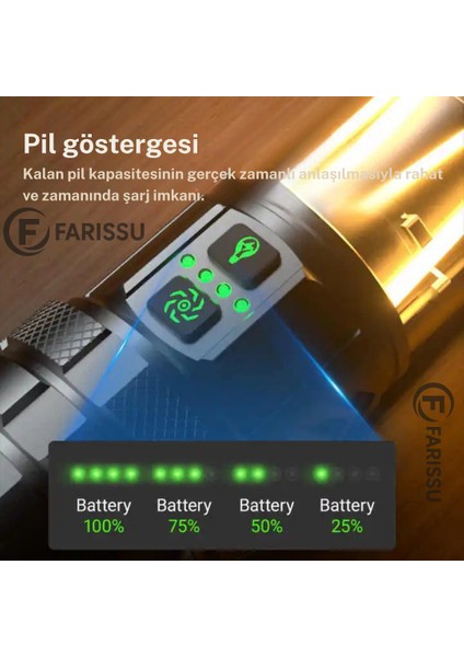 OR-G580: 100W, 5000 Lümen Şarj Edilebilir Çok Fonksiyonlu El Feneri 8800 Mah Powerbank Özellikli