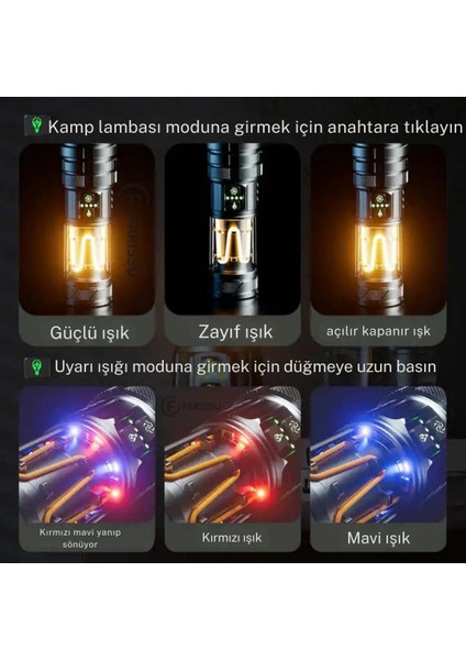 OR-G580: 100W, 5000 Lümen Şarj Edilebilir Çok Fonksiyonlu El Feneri 8800 Mah Powerbank Özellikli