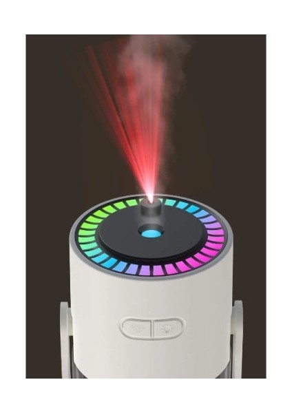 LED Işıklı Hava Nemlendirici Cihaz modelleri