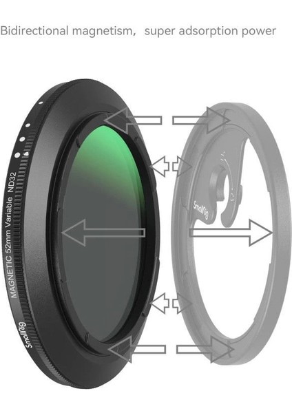 4215 (1-5 Stop) Manyetik Vnd Filtre ND2-ND32 52MM indirimleri