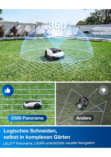 Goat O500 Akıllı Lidar Çim Biçme Robotu | Kablosuz Haritalama, 500 M² Kapsama Alanı, 3D Görüşlü Navigasyon