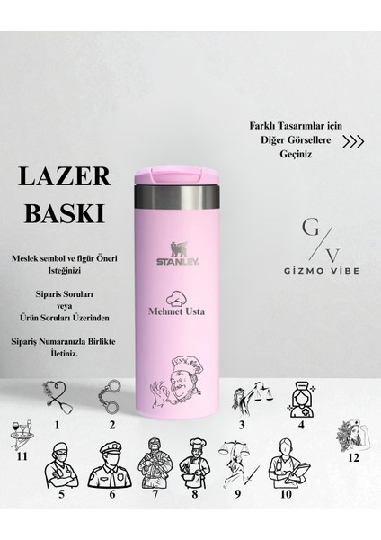 Özel İsimli The Aerolight Transit Mug .47L / 16OZ Pudra Pembe Özel İsimli