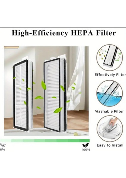 Roborock Qrevo S / Qrevo Pro / Qrevo Maxv / Qrevo Plus Uyumlu Hepa Filtre Yedek Seti-2 Adet