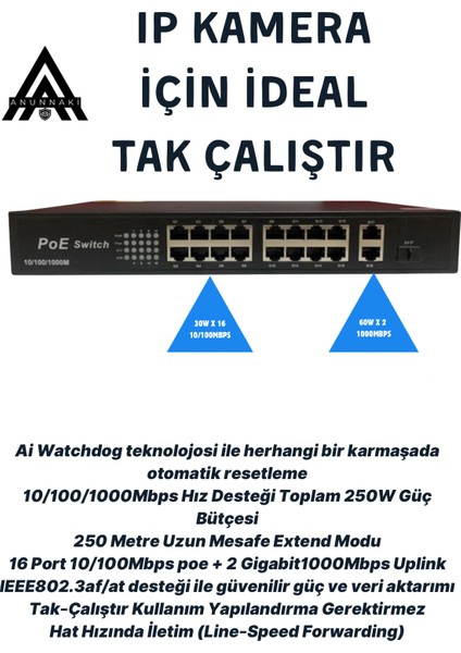 10316KE 16+2+1 Port Gigabit Poe Switch 16FE+2GE+1SFP Ip Kamera Network Poe Gigabit Switch modelleri