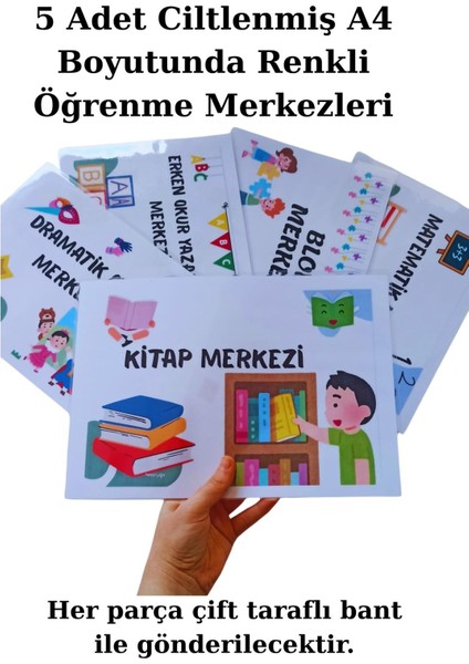 Okul Öncesi Öğrenme Merkezleri Pano Seti – A4 Ciltli Laminasyonlu fiyatları