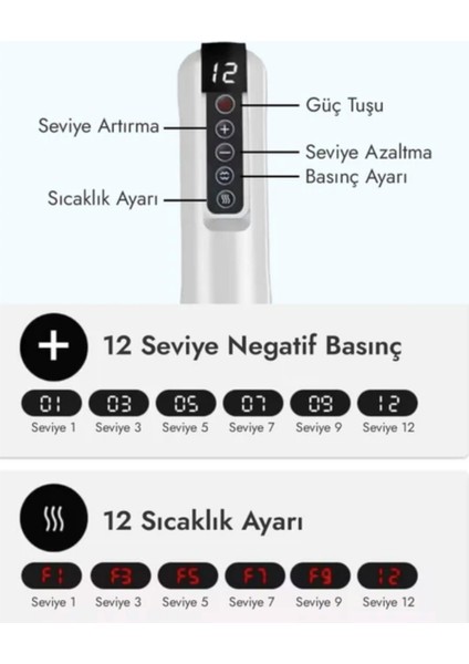 Fit Body Vakumlu Antiselülit(Yağ Giderici) ve Sıkılaştırıcı Masaj Aleti indirimleri