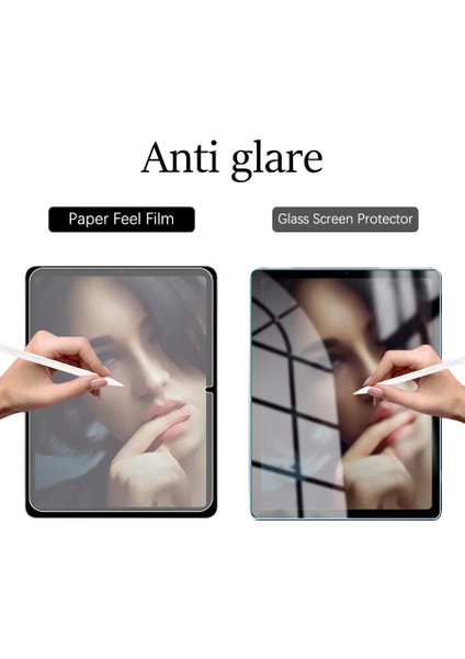 Xiaomi Pad 7 Pro ile Uyumlu Paperlike Kağıt Hissi Yazım Çizim Ekran Koruyucu Film