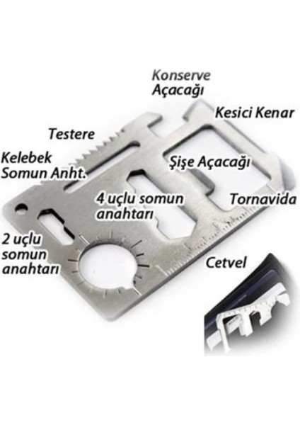 Kamp Acil Durum Kiti