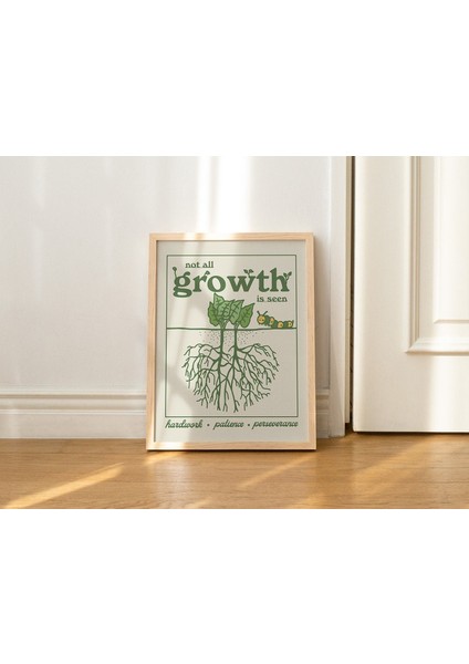 Retro Botanik Baskı, Estetik Motivasyon Sözü, Çiçek Pazarı Duvar Dekoru