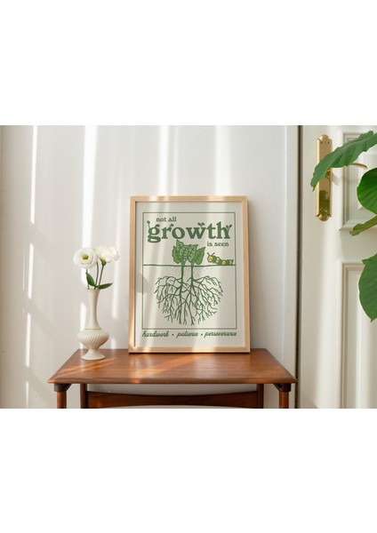 Retro Botanik Baskı, Estetik Motivasyon Sözü, Çiçek Pazarı Duvar Dekoru fırsatları