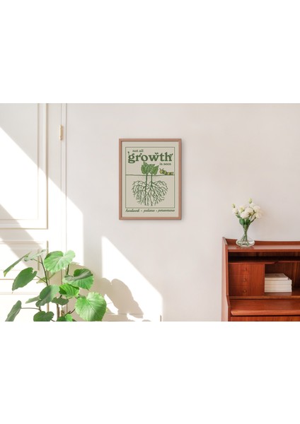 Retro Botanik Baskı, Estetik Motivasyon Sözü, Çiçek Pazarı Duvar Dekoru indirimleri