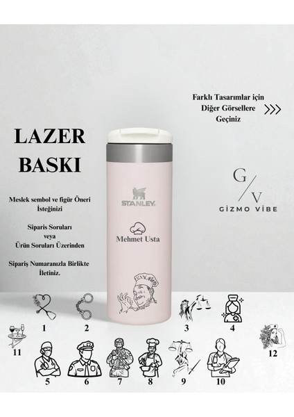 Kişiselleştirilebilir The Aerolight Transit Mug 0.47 Lt / 16OZ Rose Quartz Metallic