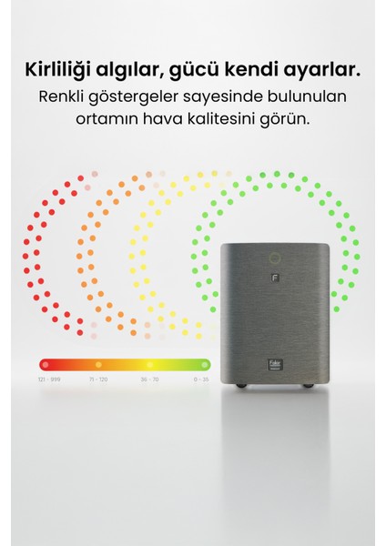Neutrowell Hava Temizleme Cihazı modelleri