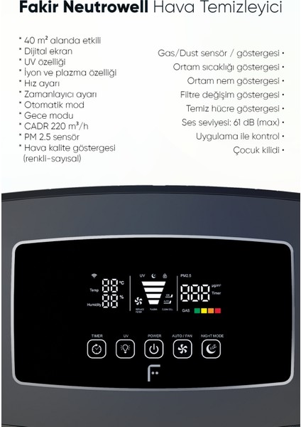 Neutrowell Hava Temizleme Cihazı fırsatları