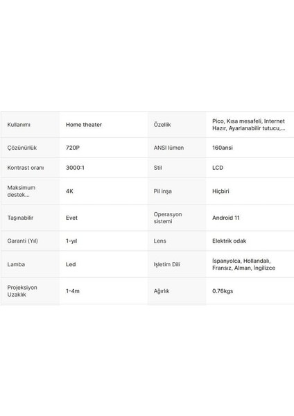 Aggıy F800 Full Hd Androıd Bluetooth - Wifi - Hoparlör Projeksiyon Cihazı indirimleri