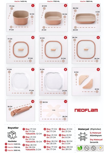 Neoflam Fika Comfort Terracota Tencere ve Tava Seti fırsatları