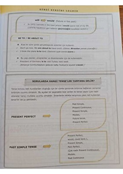 YDS YÖKDİL Kendi Kendine Gramer fırsatları