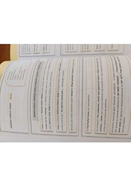 YDS YÖKDİL Kendi Kendine Gramer indirimleri