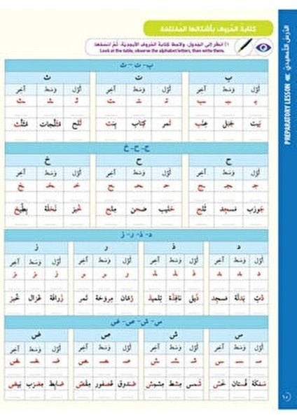 Miftahul-Arabiyye Starter (Ingilizce)