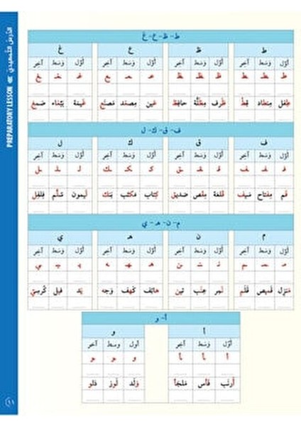 Miftahul-Arabiyye Starter (Ingilizce)