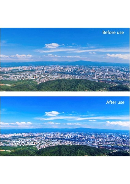 Djı Mavic Air 2s Lens Filtre - Uv fiyatları