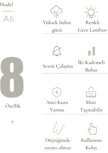 Kedi Tasarımlı LED Hava - Oda- Araç Nemlendirici Buhar Makinesi Sessiz Aroma Difüzör Çok Fonksiyonlu