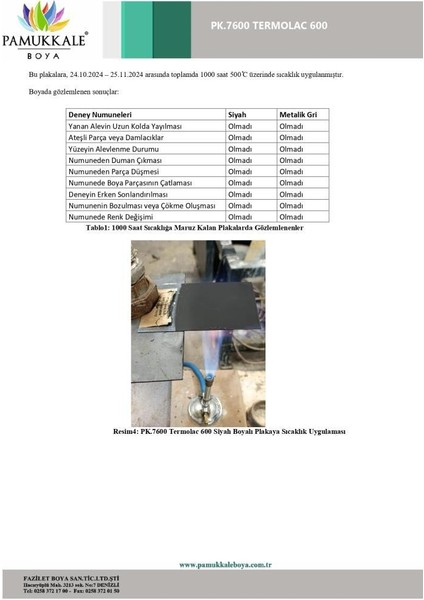 600 Derece Isıya Dayanıklı Soba Boyası 20 kg Metalik Gri indirimleri