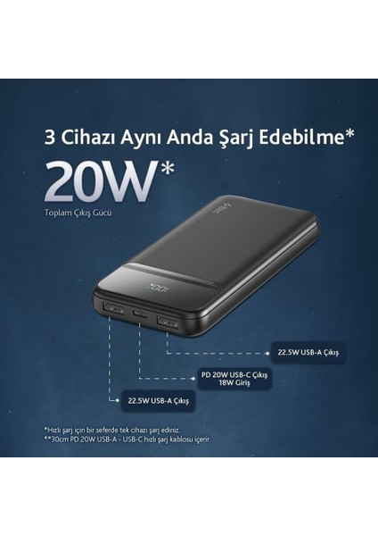 2BB233S Chargeup Pro LCD 10.000MAH Pd 20W Taşınabilir Hızlı Şarj Aleti / Powerbank modelleri