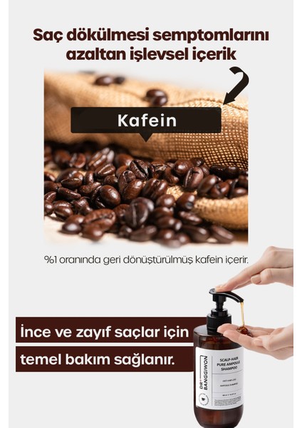 Dr+ Banggıwon Dökülme Karşıtı Miracle Kompleks Içerikli Saç Güçlendirici Bakım Şampuanı 480 ml indirimleri