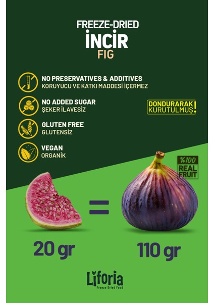 2’li Dondurularak Kurutulmuş Kuru Meyve - Sağlıklı Atıştırmalık - Incir ve Muz Kurusu Freeze Dried modelleri