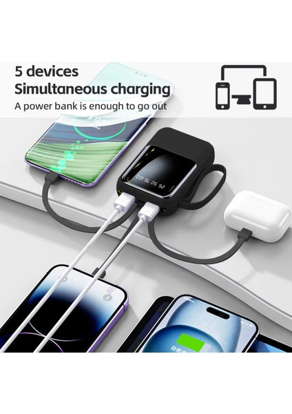 Lkp-53 LCD Ekranlı 10.000MAH - Usb-C , Mikro , Lightning Taşınabilir Powerbank fırsatları