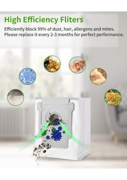 Irobot Roomba E & I Serisi I7+I3+I4+I6+I8+J7+/plus,e5 E6 E7 Için Toz Torbası Yedek Seti-3 Adet modelleri