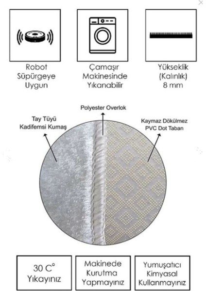 Yeşil Yolluk Antre ve Kolidor Halısı, Vintage Görünümlü Dot Tabanlı El Halısı modelleri