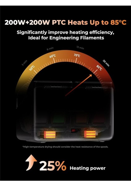 Space Pi X4 Filament Dryer Box - Filament Kurutucu fırsatları