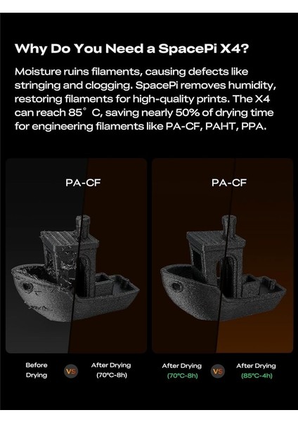 Space Pi X4 Filament Dryer Box - Filament Kurutucu indirimleri