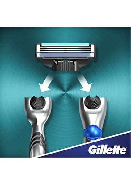 Mach3 Makine + Gillette Mach3 20 Adet Tıraş Bıçağı