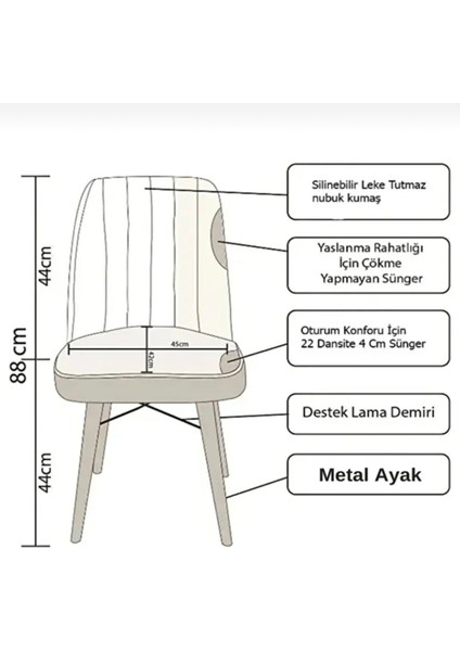 Yonga Concep Karegold Mutfak Sandalyesi 6 Adet ( Metal Beyaz Ayaklı) fiyatları